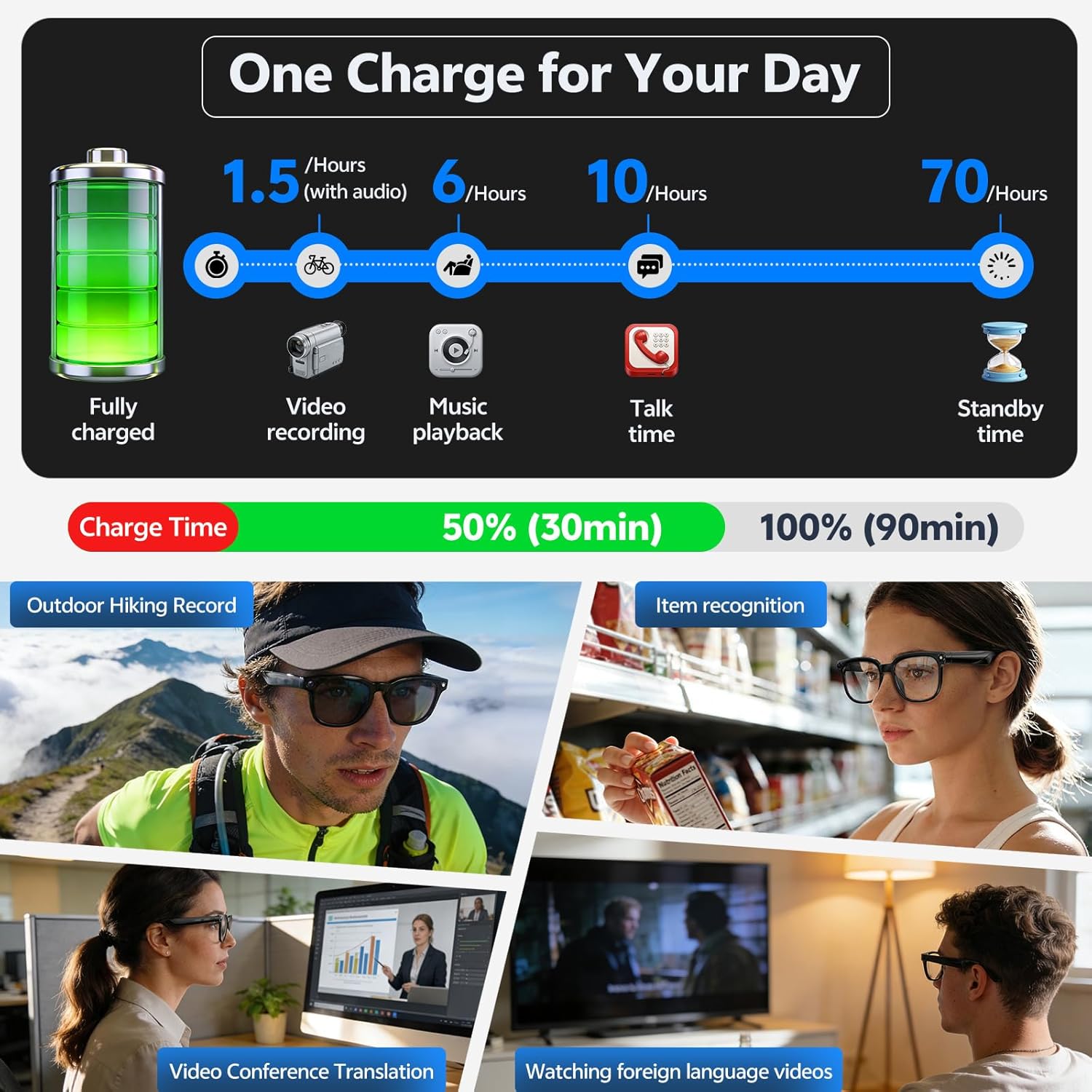 2026 4K 8MP Smart-Brille für H – Smart Glasses Lens Bewertung und Preis