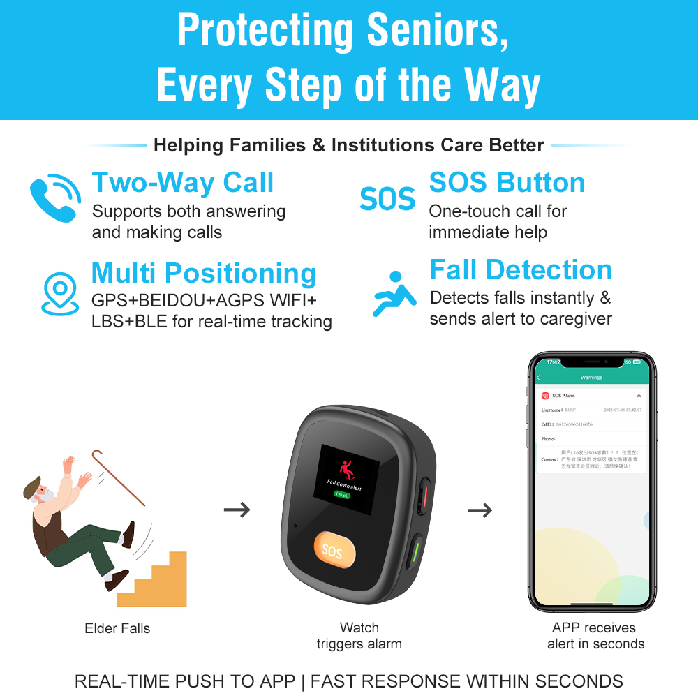 L15PRO Kinder- und Senioren-Tr – Fall Detection Watch Bewertung und Preis