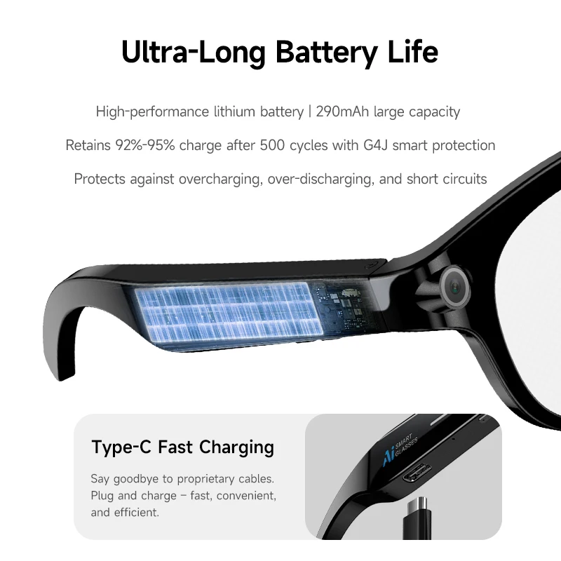 XIAOMI AI Smart-Brille 8K Fern – Smart Glasses Lens Bewertung und Preis