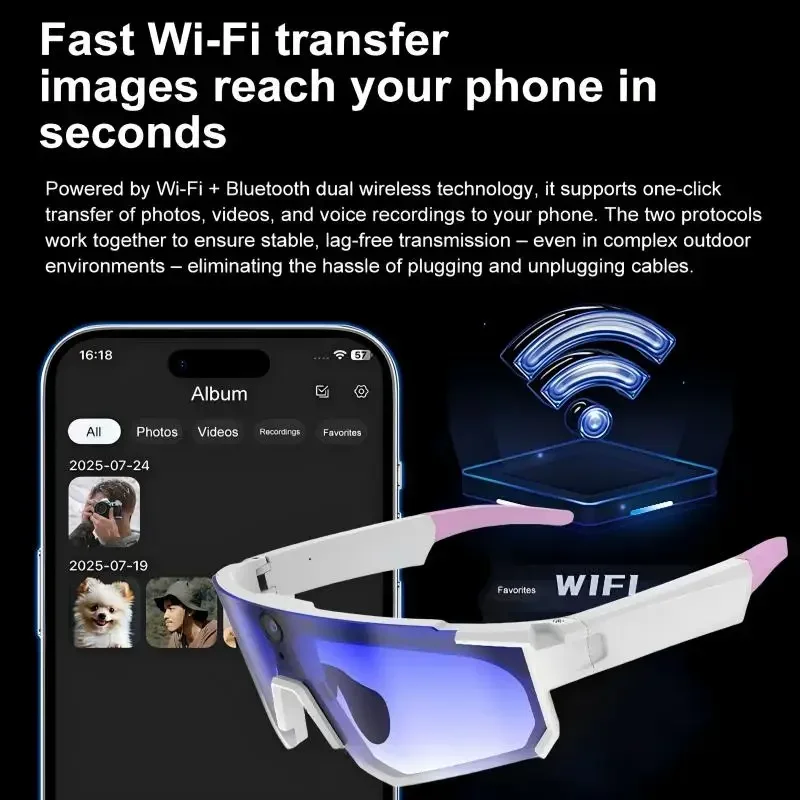 Xiaomi AI Smart-Brille mit 108 – Smart Glasses Lens Bewertung und Preis