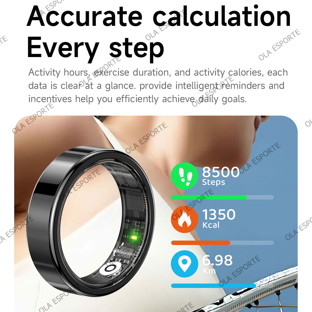 Neuer R09 Smart Ring für Männe – Temperature Ring Skin Bewertung und Preis