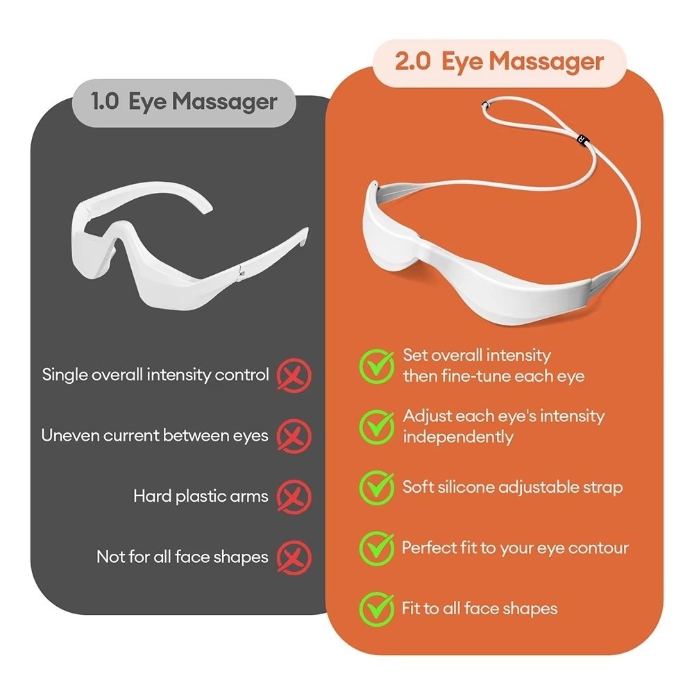 3D-Augenmassagegerät mit Rotli – Light Therapy Glasses Bewertung und Preis