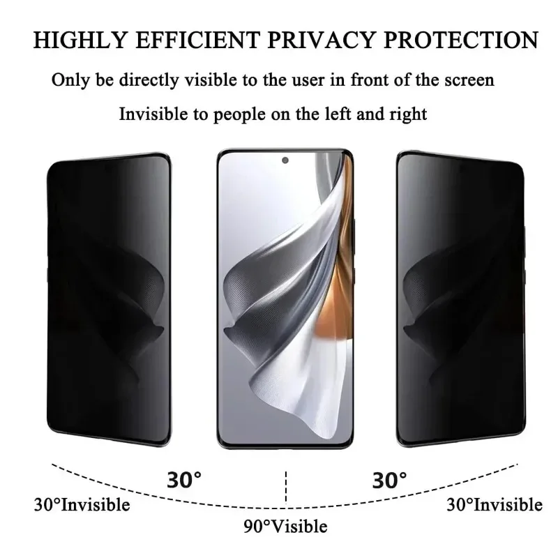 3 Stück 3D-Displayschutzfolie  – Oppo Reno 12 Bewertung und Preis