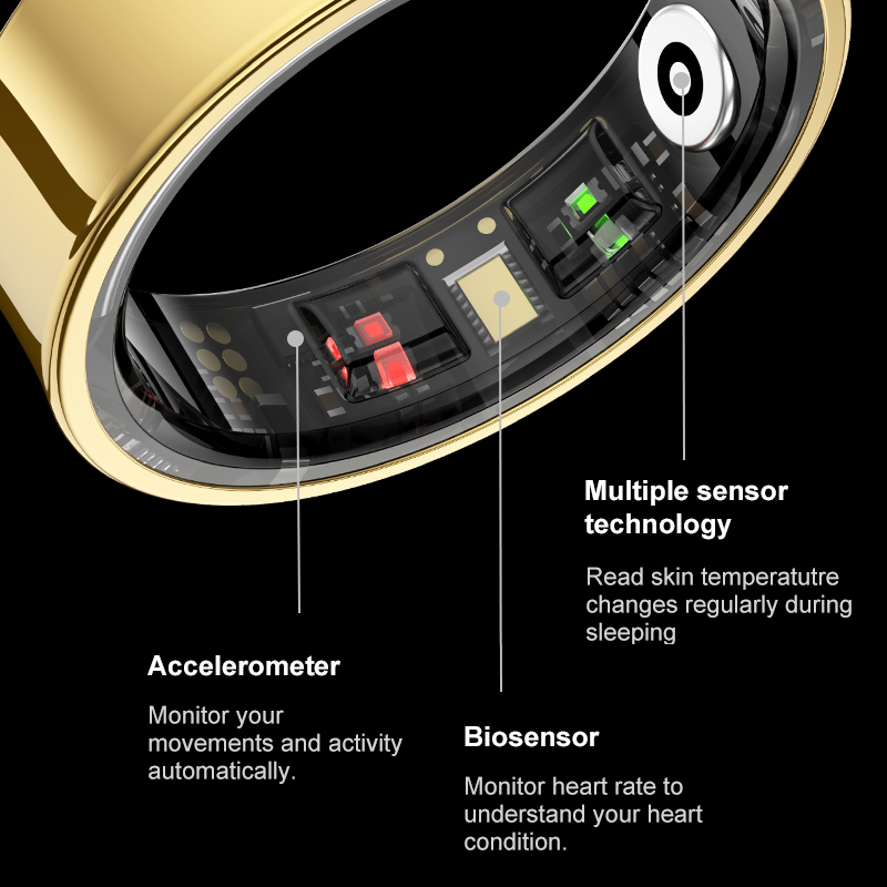 R09 Smart Ring Männer Frauen m – Temperature Ring Skin Bewertung und Preis