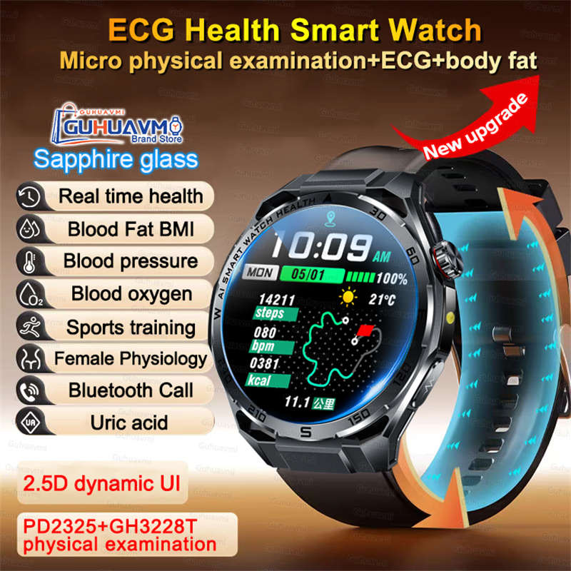 Neue Smartwatch zur Messung vo – Fatigue Band Monitor Bewertung und Preis
