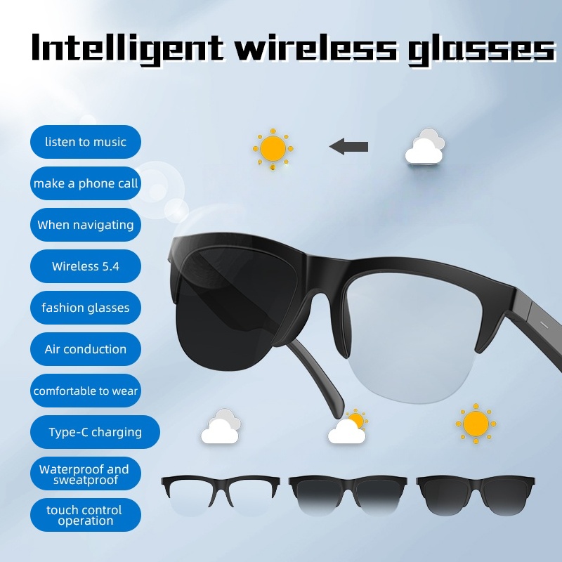 8K 1800MP KI-Smart-Brille Frei – Smart Glasses Lens Bewertung und Preis